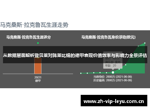 从数据层面解析登贝莱对阵莱比锡的德甲表现价值效率与影响力全景评估 从数据层面解析登贝莱对阵莱比锡的德甲表现价值效率与影响力全景评估
